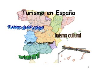 Turismo en Espa ña Turismo de sol y playa Turismo cultural Turismo de lenguas Turismo de aventura Turismo rural 