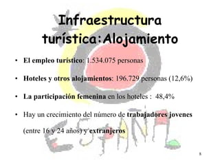 Infraestructura turística:Alojamiento El empleo turístico : 1.534.075 personas Hoteles y otros alojamientos : 196.729 personas (12,6%)   La participación femenina  en los hoteles   :  48,4% Hay un crecimiento del número de  trabajadores jovenes  (entre 16 y 24 a ños ) y  extranjeros 