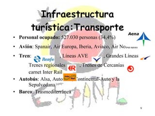 Infraestructura turística:Transporte Personal ocupado:  527.030 personas (34,4%) Avión : Spanair, Air Europa, Iberia, Aviaco, Air Nostrum  Tren :  ,  Líneas AVE  ,  Grandes Líneas   Trenes regionales  , Trenes de Cercanías  carnet Inter Rail   Autobús : Alsa, Auto Res, Continental-Auto y la  Sepulvedana Barco : Trasmediterránea 