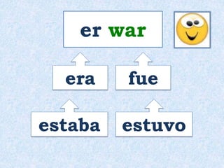 er war 
era fue 
estaba estuvo 
 