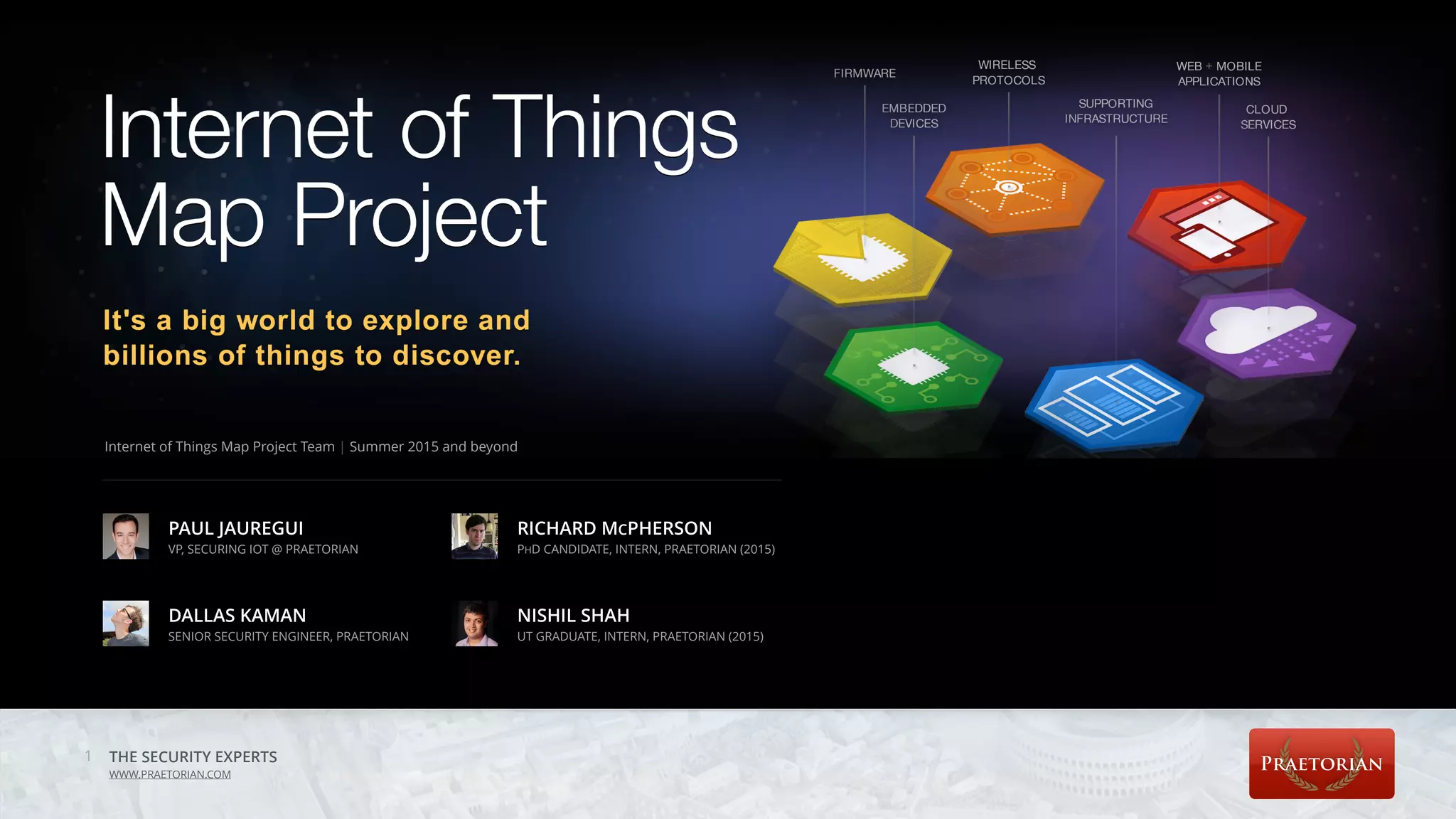 THE SECURITY EXPERTS
WWW.PRAETORIAN.COM
1
PAUL JAUREGUI
VP, SECURING IOT @ PRAETORIAN
RICHARD MCPHERSON
PHD CANDIDATE, INTERN, PRAETORIAN (2015)
NISHIL SHAH
UT GRADUATE, INTERN, PRAETORIAN (2015)
DALLAS KAMAN
SENIOR SECURITY ENGINEER, PRAETORIAN
Internet of Things Map Project Team | Summer 2015 and beyond
 