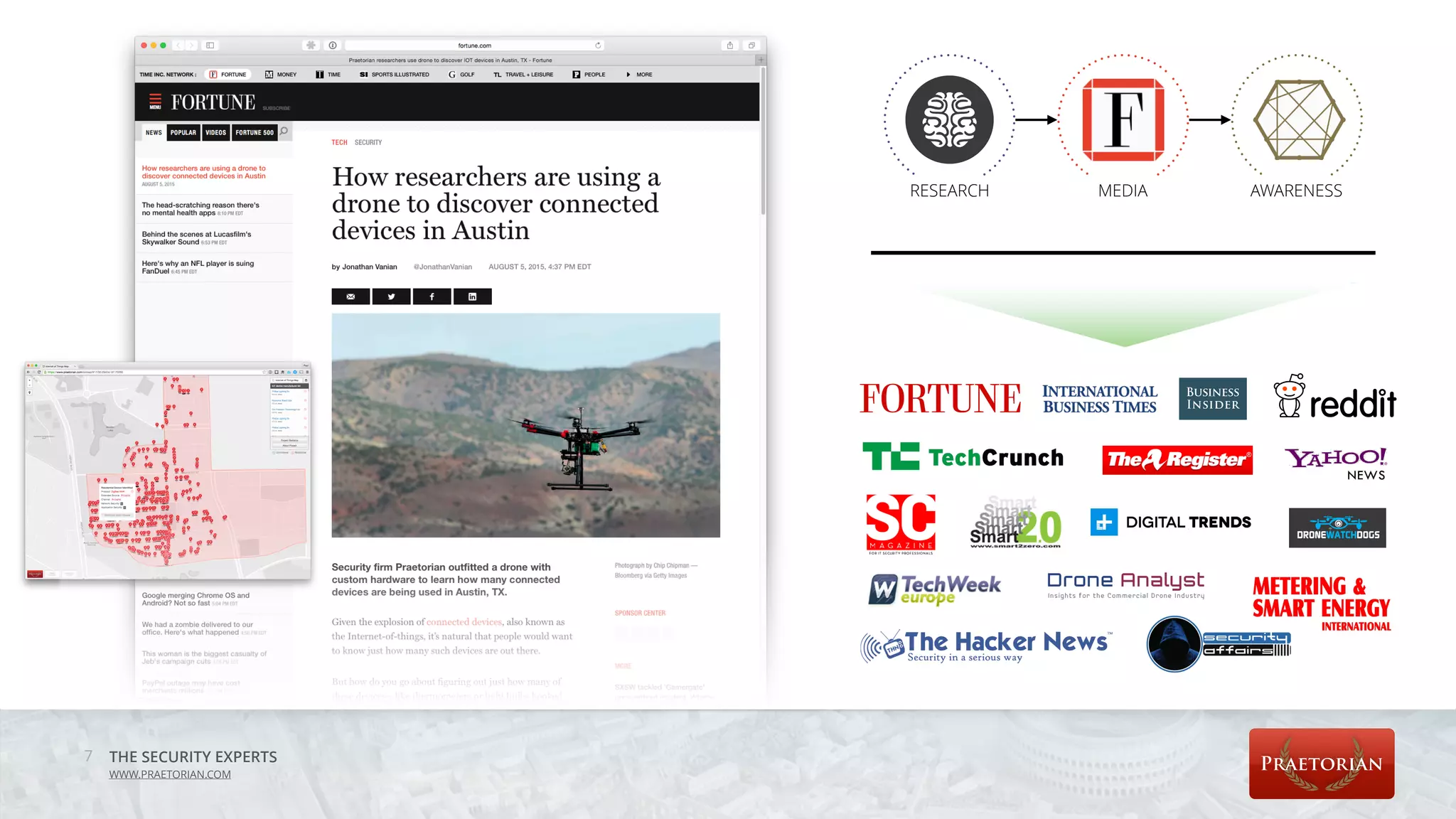 THE SECURITY EXPERTS
WWW.PRAETORIAN.COM
7
RESEARCH MEDIA AWARENESS
 