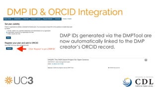 DMP ID & ORCID Integration
DMP IDs generated via the DMPTool are
now automatically linked to the DMP
creator’s ORCID record.
 