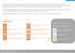 O reconhecimento dos riscos pode ser realizado através de uma planilha no Microsoft Excel ou Microsoft Word
[disponibilizamos um modelo completo na PraevPronto]. Não existe modelo padrão, a empresa possui autonomia para
desenvolver seu próprio modelo, no entanto, existem informações mínimas que devem ser contempladas.
É importante também otimizar o escopo da planilha, utilizando o mesmo formulário para realizar a avaliação qualitativa
dos riscos reconhecidos, evitando elaboração de outro formulário para este fim.
A NR 09 estabelece que os seguintes itens devem estar presentes na fase de reconhecimento dos riscos:
Identificação do risco
Determinação e localização das possíveis
fontes geradoras
Identificação das possíveis trajetórias e dos
meios de propagação dos agentes no
ambiente de trabalho
Identificação das funções e determinação
do número de trabalhadores expostos
Caracterização dos tipos de atividades e do
tipo da exposição
A obtenção de dados existentes na empresa,
indicativos de possível comprometimento da
saúde decorrente do trabalho
Os possíveis danos à saúde relacionados aos
riscos identificados, disponíveis na literatura
técnica
A descrição das medidas de controle já
existentes
Não deixe estes pontos de fora de seu formulário:
Você deve ficar atento às situações para os
quais a mesma se faz necessária, que são:
Quanto às
Avaliações Quantitativas
comprovar o controle da exposição ou
a inexistência riscos de identificados na
etapa de reconhecimento
dimensionar a exposição dos
trabalhadores
subsidiar o equacionamento das
medidas de controle
www.praevenire.com.br
Praevenire | Transformando segurança em resultados
11
 