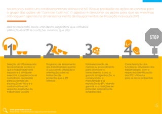 No entanto, existe um condicionamento técnico na NR 09 que predispõe as ações de controle para
o grupo das ações de “Controle Coletivo”. O objetivo é direcionar as ações para que as mesmas
não foquem apenas no dimensionamento de Equipamentos de Proteção Individual [EPI].
Diante deste fato, existe uma diretriz específica, que vincula a
utilização dos EPI a condições mínimas, que são:
Seleção do EPI adequado
tecnicamente ao risco a
que o trabalhador está
exposto e à atividade
exercida, considerando-se
a eficiência necessária
para o controle da
exposição ao risco e o
conforto oferecido
segundo avaliação do
trabalhador usuário
Programa de treinamento
dos trabalhadores quanto
à sua correta utilização e
orientação sobre as
limitações de
proteção que o EPI
oferece
Estabelecimento de
normas ou procedimento
para promover o
fornecimento, o uso, a
guarda, a higienização, a
conservação, a
manutenção e a
reposição do EPI, visando
garantir as condições de
proteção originalmente
estabelecidas
Caracterização das
funções ou atividades dos
trabalhadores, com a
respectiva identificação
dos EPI’s utilizados
para os riscos ambientais
1 2 3 4
www.praevenire.com.br
Praevenire | Transformando segurança em resultados
15
 