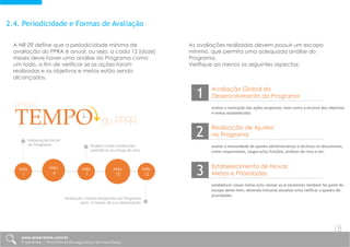 2.4. Periodicidade e Formas de Avaliação
A NR 09 define que a periodicidade mínima de
avaliação do PPRA é anual, ou seja, a cada 12 [doze]
meses deve haver uma análise do Programa como
um todo, a fim de verificar se as ações foram
realizadas e os objetivos e metas estão sendo
alcançados.
TEMPO
Linha do
Mês
4
Mês
1
Mês
7
Mês
10
Mês
12
Elaboração inicial
do Programa
Avaliação Global obrigatória do Programa
após 12 meses de sua elaboração
Podem haver avaliações
periódicas ao longo do ano
As avaliações realizadas devem possuir um escopo
mínimo, que permita uma adequada análise do
Programa.
Verifique ao menos os seguintes aspectos:
1 Avaliação Global do
Desenvolvimento do Programa
avaliar a realização das ações propostas, bem como o alcance dos objetivos
e metas estabelecidos
2 Realização de Ajustes
no Programa
avaliar a necessidade de ajustes administrativos e técnicos no documento,
como responsáveis, cargos e/ou funções, análises de risco e etc.
3 Estabelecimento de Novas
Metas e Prioridades
estabelecer novas metas e/ou revisar as já existentes também faz parte do
escopo deste item, devendo inclusive atualizar e/ou ratificar o quadro de
prioridades
do PPRA
www.praevenire.com.br
Praevenire | Transformando segurança em resultados
18
 