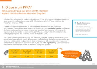 somando tudo temos
aproximadamente
R$ 64.920,00
www.praevenire.com.br
Praevenire | Transformando segurança em resultados
01
1. O que é um PPRA?
Vamos entender para que serve o PPRA e também
algumas diretrizes básicas sobre este Programa
O Programa de Prevenção de Riscos Ambientais [PPRA] é um requisito legal estabelecido
através da Norma Regulamentadora NR - 09, da Portaria 3.214/78, do Ministério do
Trabalho e Emprego [MTE].
O PPRA é obrigatório para todos os empregadores e instituições que admitam
empregados, devendo ser desenvolvido no âmbito de cada estabelecimento. Em função
desta condição, verifica-se que o Programa é aplicável a um volume extremamente
significativo do mercado, e, desta forma, constitui-se como um dos principais itens de
verificação por parte dos Auditores Fiscais do Trabalho [AFT].
Este aspecto legal fundamenta uma das vertentes do PPRA, que é o atendimento a um
requisito da legislação de Saúde & Segurança no Trabalho, e desta forma, demonstra que
o mesmo não deve ser negligenciado pelo empregador, sob pena de assumir sanções
administrativas passíveis de conversão em multas [de valor significativo]. Caso a empresa
não atenda nenhum item da NR 09, teríamos o seguinte quadro:
Estabelecimento
definição e fonte
cada uma das unidades da
empresa, funcionando em lugares
diferentes, tais como: fábrica,
refinaria, usina, escritório, loja,
oficina, depósito, laboratório;
Fonte: item 1.6 da NR 01
Grau de Risco I
R$ 670
4 itens
Grau de Risco 2
R$ 1.201
20 itens
Grau de Risco 3
R$ 1.799
16 itens
Grau de Risco 4
R$ 2.396
4 itens
*cálculos efetuados com referência aos menores valores de nº de empregados e graduação de multas da NR 28, da Portaria 3.214/78 do MTE.
 