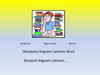 Discipulus linguam Latinam discit
discipulus lingua Latina discere
Discipuli linguam Latinam ...
 