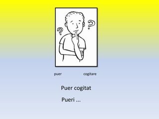 Puer cogitat
puer cogitare
Pueri ...
 