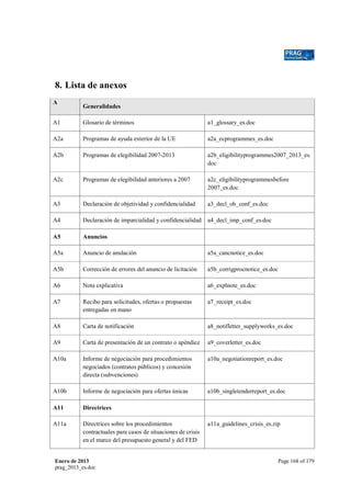 8. Lista de anexos
A

Generalidades

A1

Glosario de términos

a1_glossary_es.doc

A2a

Programas de ayuda exterior de la UE

a2a_ecprogrammes_es.doc

A2b

Programas de elegibilidad 2007-2013

a2b_eligibilityprogrammes2007_2013_es.
doc

A2c

Programas de elegibilidad anteriores a 2007

a2c_eligibilityprogrammesbefore
2007_es.doc

A3

Declaración de objetividad y confidencialidad

a3_decl_ob_conf_es.doc

A4

Declaración de imparcialidad y confidencialidad

a4_decl_imp_conf_es.doc

A5

Anuncios

A5a

Anuncio de anulación

a5a_cancnotice_es.doc

A5b

Corrección de errores del anuncio de licitación

a5b_corrigprocnotice_es.doc

A6

Nota explicativa

a6_explnote_es.doc

A7

Recibo para solicitudes, ofertas o propuestas
entregadas en mano

a7_receipt_es.doc

A8

Carta de notificación

a8_notifletter_supplyworks_es.doc

A9

Carta de presentación de un contrato o apéndice

a9_coverletter_es.doc

A10a

Informe de negociación para procedimientos
negociados (contratos públicos) y concesión
directa (subvenciones)

a10a_negotiationreport_es.doc

A10b

Informe de negociación para ofertas únicas

a10b_singletenderreport_es.doc

A11

Directrices

A11a

Directrices sobre los procedimientos
contractuales para casos de situaciones de crisis
en el marco del presupuesto general y del FED

Enero de 2013
prag_2013_es.doc

a11a_guidelines_crisis_es.zip

Page 168 of 179

 
