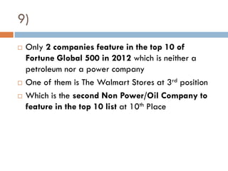 9)
   Only 2 companies feature in the top 10 of
    Fortune Global 500 in 2012 which is neither a
    petroleum nor a power company
   One of them is The Walmart Stores at 3rd position
   Which is the second Non Power/Oil Company to
    feature in the top 10 list at 10th Place
 
