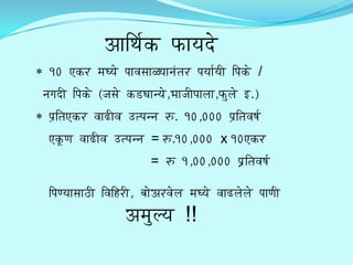 Aa@Qa$k/ f/ayaw/i
 10 ]k/r/ maWyai paavasaaLyaanaMqar/ payaa$yae @pak/i /
nagaw/e @pak/i (jasai k/d/Waanyai,Baajaepaalaa,f/ulai `.)
 pa#@qa]k/r/ vaaD/eva [qpanna r/F. 10,000 pa#@qavaXa$
 ]kU/Na vaaD/eva [qpanna = r/F.10,000 x 10]k/r/
                            = r/F 1,00,000 pa##@qavaXa$

 @paNyaasaaT/e @va@h/r/e, baaiAr/vaila maWyai vaaD/lailai paaNae
                     Amaulya !!
 