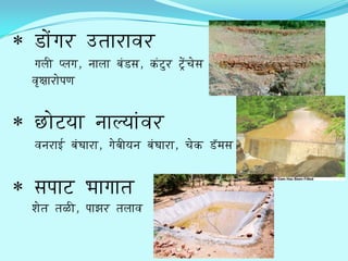 d/aiMgar/ [qaar/avar/
 galae plaga, naalaa baMd/sa, k/Mt/ur/ t/^iMcaisa
va%xaar/aipaNa


C/ait/yaa naalyaaMvar/
vanar/a`$ baMWaar/a, gaibaeyana baMWaar/a, caik/ d/zmasa


sapaat/ Baagaaqa
Saiqa qaL/e, paaJar/ qalaava
 