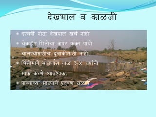 w/iKaBaala va k/aL/jae
w/r/vaXae$ maoT/a w/iKaBaala Kaca$ naah/e
caik/d/zma @BaMqaecaa vaapar/ f/kqa paayae
caalaNyaasaaT/eca w/ucaak/esaaTae naah/e.
@BaMqaemaagai saaT/Naar/a gaaL/ 3-4 vaXaa$Mnae
saaf/ k/r/Nai AavaSyak/.
paaNyaacyaa saaTyaacai pa#w/uXaNa t/aL/avai
 