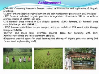 Achievement
•150 Nos. Community Resource Persons trained on Preparation and application of Organic
practices.
•11,304 farm...