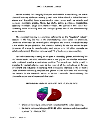 AARTI INDUSTRIES LIMITED



      In tune with the fast changing economic environment in the country, the Indian
 chemical industry too is on a steady growth path. Indian chemical industries has a
 strong and diversified base encompassing many areas such as organic and
 inorganic chemicals, plastic, fibers, dye stuffs, paints, pesticides, insecticides,
 speciality chemicals, drugs and pharmaceuticals. The growth in this sector has
 constantly been increasing than the average growth rate of the manufacturing
 sector in India.

      The chemical industry is sometimes referred to as the "keystone" industry
 because of the way the rest of the manufacturing sector relies on chemicals.
 Chemicals are nearly a $1.5 trillion global enterprise, and the U.S. chemical industry
 is the world's largest producer. The chemical industry is also the second largest
 consumer of energy in manufacturing and spends over $5 billion annually on
 pollution abatement. Chemical industry has 21% of total energy consumption.

      The Indian economy is firmly on the path of the steady growth. Even during the
 last decade when the other countries were in the grip of the massive slowdown,
 India continued to enjoy a comfortable position. This recent spurt in the growth is
 propelled by radical reforms such as the removal of the restrictions on foreign
 investment and industrial delicensing. With substantial increase in the domestic
 Gross Domestic Product (GDP) rate; the growth is also translated into increasing
 the demand in the domestic sector in various chemicals. Simultaneously the
 chemicals sector also shows growth in export.


                 THE INDIAN CHEMICAL INDUSTRY SIZE US $ 28 BILLION

                                        Knowledge
                                            18%
                                                    Basic
                               Speciality           57%
                                 25%




           Chemical Industry is an important constituent of the Indian economy.
           Its size is estimated at around US $ 28 billion approx, which is equivalent
            to about 7% of India’s GDP.


PRAGATI SHARMA
 