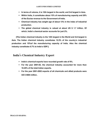 AARTI INDUSTRIES LIMITED


           In terms of volume, it is 12th largest in the world, and 3rd largest in Asia.
           Within India, it constitutes about 15% of manufacturing capacity and 20%
            of the Excise revenue to the Government of India.
           Chemical industry has weight age of about 13% in the index of industrial
            production.
           The global chemical industry is valued at about US $ 1.7 trillion. Of
            which, India’s chemical sector accounts for just 2%.


     {The Indian chemical industry is the 12th largest in the World and 3rd largest in
 Asia. The Indian chemical industry constitutes 12.5% of the country’s industrial
 production and 15%of the manufacturing capacity of India. Also the chemical
 industry constitutes 6.7% to India’s GDP.}



  India’s Chemical Industry Export

           India’s chemical exports have recorded growth rate of 9%.
           For the year 2001-02, the chemical industry accounted for more than
            16.20% of the total Indian exports.
           For the year 2001-2002 exports of all chemicals and allied products were
            US $ 4684 million.




PRAGATI SHARMA
 