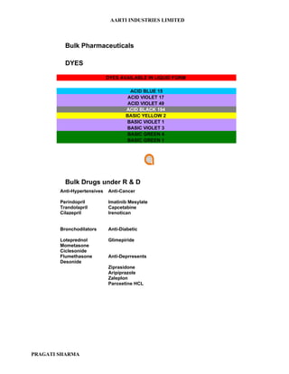 AARTI INDUSTRIES LIMITED




          Bulk Pharmaceuticals

          DYES

                             DYES AVAILABLE IN LIQUID FORM

                                      ACID BLUE 15
                                     ACID VIOLET 17
                                     ACID VIOLET 49
                                    ACID BLACK 194
                                    BASIC YELLOW 2
                                    BASIC VIOLET 1
                                    BASIC VIOLET 3
                                    BASIC GREEN 4
                                    BASIC GREEN 1




          Bulk Drugs under R & D
        Anti-Hypertensives   Anti-Cancer

        Perindopril          Imatinib Mesylate
        Trandolapril         Capcetabine
        Cilazepril           Irenotican


        Bronchodilators      Anti-Diabetic

        Loteprednol          Glimepiride
        Mometasone
        Ciclesonide
        Flumethasone         Anti-Deprresents
        Desonide
                             Ziprasidone
                             Aripiprazole
                             Zaleplon
                             Paroxetine HCL




PRAGATI SHARMA
 