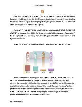 AARTI INDUSTRIES LIMITED




     This year the exports of AARTI INDUSTRIES LIMITED has increased
 from Rs. 255.04 crores to Rs. 341.61 crores (inclusive of export through trading
 house and relevant export benefits) registering the growth of 33.94%. The constant
 effort is being made to increase the exports.


     The AARTI INDUSTRIES LIMITED has been awarded “STAR EXPORTER
 AWARD” for the year 2004-05 by the “Gujarat Dyestuffs Manufacturers Association”
 for the highest foreign exchange from Direct Export of self Manufactured Dyes and
 Dyes Intermediates.


     AARTI’S exports are represented by way of the following chart.




     As we can see in the above graph that AARTI INDUSTRIES LIMITED is
 exporting most of its goods to Europe. It is because European countries have
 stopped the production of the chemical products in most of the parts of the country
 due to the environmental reasons. As even they need chemical in make of certain
 products and that the chemical production is banned in the country for this reason
 AARTI INDUSTRIES LIMITED is going for most or major export of its
 products in the European and the African countries.



PRAGATI SHARMA
 