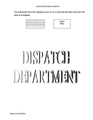 AARTI INDUSTRIES LIMITED


   The chemicals from the company move on in a truck till the dock and from the
   dock it is shipped.


                                                   Gunny
                                                    Bags




PRAGATI SHARMA
 