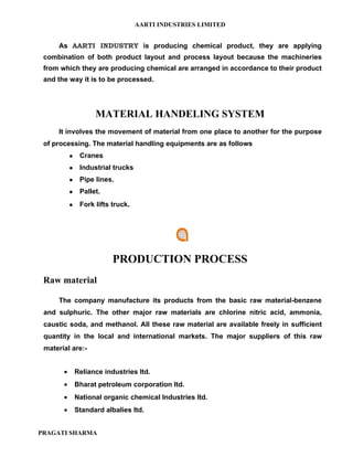AARTI INDUSTRIES LIMITED


     As AARTI INDUSTRY is producing chemical product, they are applying
 combination of both product layout and process layout because the machineries
 from which they are producing chemical are arranged in accordance to their product
 and the way it is to be processed.




                     MATERIAL HANDELING SYSTEM
     It involves the movement of material from one place to another for the purpose
 of processing. The material handling equipments are as follows
               Cranes
               Industrial trucks
               Pipe lines.
               Pallet.
               Fork lifts truck.




                           PRODUCTION PROCESS
 Raw material

     The company manufacture its products from the basic raw material-benzene
 and sulphuric. The other major raw materials are chlorine nitric acid, ammonia,
 caustic soda, and methanol. All these raw material are available freely in sufficient
 quantity in the local and international markets. The major suppliers of this raw
 material are:-


       •       Reliance industries ltd.
       •       Bharat petroleum corporation ltd.
       •       National organic chemical Industries ltd.
       •       Standard albalies ltd.


PRAGATI SHARMA
 