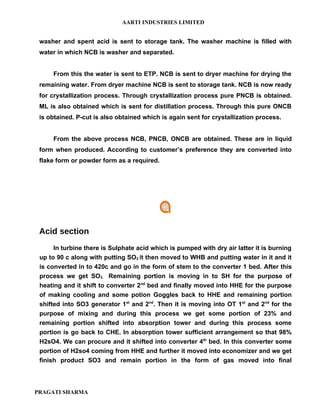 AARTI INDUSTRIES LIMITED


 washer and spent acid is sent to storage tank. The washer machine is filled with
 water in which NCB is washer and separated.


     From this the water is sent to ETP. NCB is sent to dryer machine for drying the
 remaining water. From dryer machine NCB is sent to storage tank. NCB is now ready
 for crystallization process. Through crystallization process pure PNCB is obtained.
 ML is also obtained which is sent for distillation process. Through this pure ONCB
 is obtained. P-cut is also obtained which is again sent for crystallization process.


     From the above process NCB, PNCB, ONCB are obtained. These are in liquid
 form when produced. According to customer’s preference they are converted into
 flake form or powder form as a required.




 Acid section
      In turbine there is Sulphate acid which is pumped with dry air latter it is burning
 up to 90 c along with putting SO2 it then moved to WHB and putting water in it and it
 is converted in to 420c and go in the form of stem to the converter 1 bed. After this
 process we get SO3. Remaining portion is moving in to SH for the purpose of
 heating and it shift to converter 2nd bed and finally moved into HHE for the purpose
 of making cooling and some potion Goggles back to HHE and remaining portion
 shifted into SO3 generator 1st and 2nd. Then it is moving into OT 1st and 2nd for the
 purpose of mixing and during this process we get some portion of 23% and
 remaining portion shifted into absorption tower and during this process some
 portion is go back to CHE. In absorption tower sufficient arrangement so that 98%
 H2sO4. We can procure and it shifted into converter 4th bed. In this converter some
 portion of H2so4 coming from HHE and further it moved into economizer and we get
 finish product SO3 and remain portion in the form of gas moved into final




PRAGATI SHARMA
 