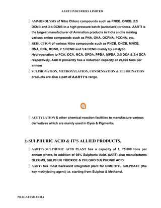 AARTI INDUSTRIES LIMITED


     AMMONOLYSIS of Nitro Chloro compounds such as PNCB, ONCB, 2:5
       DCNB and 3:4 DCNB in a high pressure batch (autoclave) process. AARTI is
       the largest manufacturer of Amination products in India and is making
       various amino compounds such as PNA, ONA, OCPNA, PCONA, etc.
     REDUCTION of various Nitro compounds such as PNCB, ONCB, MNCB,
       ONA, PNA, MDNB, 2:5 DCNB and 3:4 DCNB mainly by catalytic
       Hydrogenation to PCA, OCA, MCA, OPDA, PPDA, MPDA, 2:5 DCA & 3:4 DCA
       respectively. AARTI presently has a reduction capacity of 20,000 tons per
       annum
     SULPHONATION, METHOXYLATION, CONDENSATION & FLUORINATION
       products are also a part of AARTI's range.




     ACETYLATION & other chemical reaction facilities to manufacture various
       derivatives which are mainly used in Dyes & Pigments.




   2) SULPHURIC ACID & IT'S ALLIED PRODUCTS.

     AARTI's    SULPHURIC ACID PLANT has a capacity of 1, 75,000 tons per
       annum where, in addition of 98% Sulphuric Acid, AARTI also manufactures
       OLEUMS, SULPHUR TRIOXIDE & CHLORO SULPHONIC ACID.
     AARTI has    most backward integrated plant for DIMETHYL SULPHATE (the
       key methylating agent) i.e. starting from Sulphur & Methanol.




PRAGATI SHARMA
 