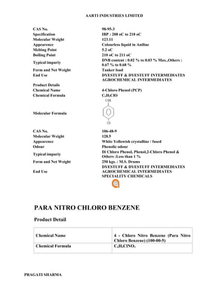 AARTI INDUSTRIES LIMITED


   CAS No.                     98-95-3
   Specification               IBP : 208 oC to 210 oC
   Molecular Weight            123.11
   Appearence                  Colourless liquid in Aniline
   Melting Point               5.2 oC
   Boiling Point               210 oC to 211 oC
                               DNB content : 0.02 % to 0.03 % Max.,Others :
   Typical impuriy
                               0.67 % to 0.68 %
   Form and Net Weight         Tanker load
   End Use                     DYESTUFF & DYESTUFF INTERMEDIATES
                               AGROCHEMICAL INTERMEDIATES
   Product Details
   Chemical Name               4-Chloro Phenol (PCP)
   Chemical Formula            C6H5ClO



   Molecular Formula



   CAS No.                     106-48-9
   Molecular Weight            128.5
   Appearence                  White Yellowish crystalline / fused
   Odour                       Phenolic odour
                               Di Chloro Phenol, Phenol,2-Chloro Phenol &
   Typical impuriy
                               Others :Less than 1 %
   Form and Net Weight         250 kgs. : M.S. Drums
                               DYESTUFF & DYESTUFF INTERMEDIATES
   End Use                     AGROCHEMICAL INTERMEDIATES
                               SPECIALITY CHEMICALS




   PARA NITRO CHLORO BENZENE
   Product Detail


    Chemical Name                    4 - Chloro Nitro Benzene (Para Nitro
                                     Chloro Benzene) (100-00-5)
    Chemical Formula                 C6H4ClNO2




PRAGATI SHARMA
 