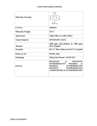 AARTI INDUSTRIES LIMITED




    Molecular Formula




    CAS No.                        100-00-5.

    Molecular Weight               157.5

    Appearance                     Light yellow to yellow flakes

    Typical impuriy                ONCB:0.50% MAX

                                   1000 ppm Max.(Flakes) & 1500 ppm
    Moisture                       Max (Liquid)
    Set point                      82.2 °C Min. (Flakes) & 81.0 °C (Liquid)

    Purity by GC                   99.50% Min.
    Packaging                      250 kg Steel Drum / 18 MT FCL

                                   DYESTUFF     &     DYESTUFF
                                   INTERMEDIATES   PHARMA    &
    End Use                        PHARMA        INTERMEDIATES
                                   PIGMENT       INTERMEDIATES
                                   AGROCHEMICAL INTERMEDIATES




PRAGATI SHARMA
 