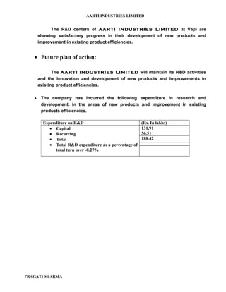 AARTI INDUSTRIES LIMITED


            The R&D centers of AARTI INDUSTRIES LIMITED at Vapi are
       showing satisfactory progress in their development of new products and
       improvement in existing product efficiencies.


   • Future plan of action:

              The AARTI INDUSTRIES LIMITED will maintain its R&D activities
       and the innovation and development of new products and improvements in
       existing product efficiencies.

   •    The company has incurred the following expenditure in research and
        development. In the areas of new products and improvement in existing
        products efficiencies.

         Expenditure on R&D                              (Rs. In lakhs)
            • Capital                                    131.91
            • Recurring                                  56.51
            • Total                                      188.42
            • Total R&D expenditure as a percentage of
              total turn over -0.27%




PRAGATI SHARMA
 