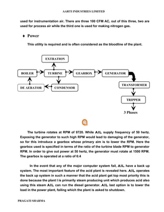 AARTI INDUSTRIES LIMITED


 used for instrumentation air. There are three 100 CFM AC, out of this three, two are
 used for process air while the third one is used for making nitrogen gas.


     Power
      This utility is required and is often considered as the bloodline of the plant.



                  EXTRATION



 BOILER             TURBINE            GEARBOX             GENERATOR


                                                                      TRANSFORMER
 DE AERATOR             CONDENSOR


                                                                          TRIPPER


                                                                        3 Phases




      The turbine rotates at RPM of 9720. While AIL supply frequency of 50 hertz.
 Exposing the generator to such high RPM would lead to damaging of the generator,
 so for this introduce a gearbox whose primary aim is to lower the RPM. Here the
 gearbox used is specified in terms of the ratio of the turbine blade RPM to generator
 RPM. In order to give out power at 50 hertz, the generator must rotate at 1500 RPM.
 The gearbox is operated at a ratio of 6:4

       In the event that any of the major computer system fail, AIL have a back up
 system. The most important feature of the acid plant is revealed here. AIL operates
 the back up system in such a manner that the acid plant get top most priority this is
 done because the plant I is primarily steam producing unit which produces acid also
 using this steam AIL can run the diesel generator. AIL last option is to lower the
 load in the power plant, failing which the plant is asked to shutdown.


PRAGATI SHARMA
 