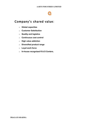 AARTI INDUSTRIES LIMITED




   Company’s shared value:
       o Global capacities
       o Customer Satisfaction
       o Quality and logistics
       o Continuous cost control
       o High value addiction
       o Diversified product range
       o Loyal work force
       o In-house recognized R & D Centers.




PRAGATI SHARMA
 