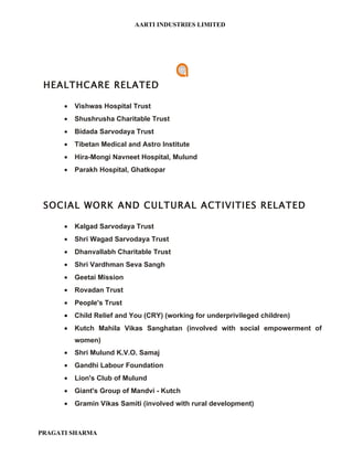 AARTI INDUSTRIES LIMITED




 HEALTHCARE RELATED

      •   Vishwas Hospital Trust
      •   Shushrusha Charitable Trust
      •   Bidada Sarvodaya Trust
      •   Tibetan Medical and Astro Institute
      •   Hira-Mongi Navneet Hospital, Mulund
      •   Parakh Hospital, Ghatkopar




 SOCIAL WORK AND CULTURAL ACTIVITIES RELATED

      •   Kalgad Sarvodaya Trust
      •   Shri Wagad Sarvodaya Trust
      •   Dhanvallabh Charitable Trust
      •   Shri Vardhman Seva Sangh
      •   Geetai Mission
      •   Rovadan Trust
      •   People's Trust
      •   Child Relief and You (CRY) (working for underprivileged children)
      •   Kutch Mahila Vikas Sanghatan (involved with social empowerment of
          women)
      •   Shri Mulund K.V.O. Samaj
      •   Gandhi Labour Foundation
      •   Lion's Club of Mulund
      •   Giant's Group of Mandvi - Kutch
      •   Gramin Vikas Samiti (involved with rural development)



PRAGATI SHARMA
 