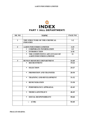 AARTI INDUSTRIES LIMITED




                                  INDEX
                         PART 1 (ALL DEPARTMENT)

    SR. NO                         TOPIC                PAGE NO

      1      THE STRUCTURE OF THE CHEMICAL                1-2
             INDUSTRY

      2      AARTI INDUSTRIES LIMITED                     3-15
                CORPORATE INFORMATION                     3-5
                INTRODUCTION                             6-10
                THE COMPETITIVE ADVANTAGE OF              11
                 AARTI INDUSTREIS LIMITED

      3      HUMAN RESOURCE DEPARTMENT                   16-60
                RECRUITMENT                             19-24

                    SELECTION                           25-27

                    PROMOTION AND TRANSFER              28-30

                    TRAINING AND DEVELOPMENT            31-32

                    REMUNERATION                        33-38

                    PERFORMANCE APPRAISAL               42-45

                    MEDICLAIM POLICY                    48-49

                    SOCIAL RESPONSIBILITY               50-60

                     o    (CSR)                          56-60




PRAGATI SHARMA
 