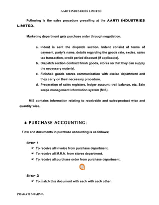 AARTI INDUSTRIES LIMITED


     Following is the sales procedure prevailing at the AARTI INDUSTRIES
LIMITED.


     Marketing department gets purchase order through negotiation.


            a. Indent is sent the dispatch section. Indent consist of terms of
                  payment, party’s name, details regarding the goods rate, excise, sales
                  tax transaction, credit period discount (if applicable).
            b. Dispatch section contract finish goods, stores so that they can supply
                  the necessary material.
            c. Finished goods stores communication with excise department and
                  they carry on their necessary procedure.
            d. Preparation of sales registers, ledger account, trail balance, etc. Sale
                  keeps management information system (MIS).


       MIS contains information relating to receivable and sales-product wise and
 quantity wise.




     PURCHASE ACCOUNTING:

  Flow and documents in purchase accounting is as follows:


     Step 1
         To receive all invoice from purchase department.
         To receive all M.R.N. from stores department.
         To receive all purchase order from purchase department.




     Step 2
         To match this document with each with each other.



PRAGATI SHARMA
 