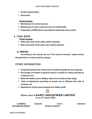 AARTI INDUSTRIES LIMITED


       ∗   Punjab national bank,
       ∗   Dena bank.


           Performs:
        Maintenance of current account
        Maintenance of cash credit account over draft facility.
        Preparation of BRS (bank reconciliation statement) every month.


    CASH BOOK
       Performs:
        Petty cash book which petty cashier operates.
        Main cash book which dose main cashier operator.


       Note:
           According to the income tax act if the amount exceeds, rupees twenty
    thousand then it must be paid by cheque.


    OTHER INFORMATION:

        Corporate dividend tax means tax on dividend payable by the corporate.
        Percentage of transfer to general reserve is based on criteria decided by
           company’s Act.
        Deferred liability means liability, which is to be paid at later stage.
           Rate of department according to income tax is different than that of
           company act.
        Department not the actual expense but hidden profit.



           Balance sheet of AARTI INDUSTRIES LIMITED
                           As on 31st march 2005.

    Liabilities           Amounts                Assets                        Amounts
 SHAREHOLDERS’                          FIXED ASSETS


PRAGATI SHARMA
 