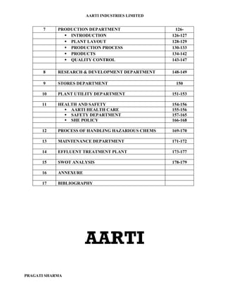 AARTI INDUSTRIES LIMITED


       7    PRODUCTION DEPARTMENT                   126-
               INTRODUCTION                      126-127
               PLANT LAYOUT                      128-129
               PRODUCTION PROCESS                130-133
               PRODUCTS                          134-142
               QUALITY CONTROL                   143-147

       8    RESEARCH & DEVELOPMENT DEPARTMENT     148-149

       9    STORES DEPARTMENT                      150

      10    PLANT UTILITY DEPARTMENT              151-153

      11    HEALTH AND SAFETY                     154-156
               AARTI HEALTH CARE                 155-156
               SAFETY DEPARTMENT                 157-165
               SHE POLICY                        166-168

      12    PROCESS OF HANDLING HAZARIOUS CHEMS   169-170

      13    MAINTENANCE DEPARTMENT                171-172

      14    EFFLUENT TREATMENT PLANT              173-177

      15    SWOT ANALYSIS                         178-179

      16    ANNEXURE

      17    BIBLIOGRAPHY




                       AARTI
PRAGATI SHARMA
 
