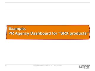 10 Copyright © 2010 Juniper Networks, Inc. www.juniper.net
Example:
PR Agency Dashboard for “SRX products”
 