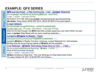 18 Copyright © 2010 Juniper Networks, Inc. www.juniper.net
EXAMPLE: QFX SERIES
Twitter
Blogs
Discussion
Videos
 