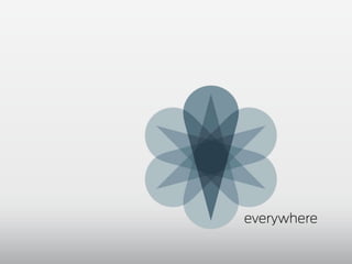 PR agency - a personalized marketing analysis platform