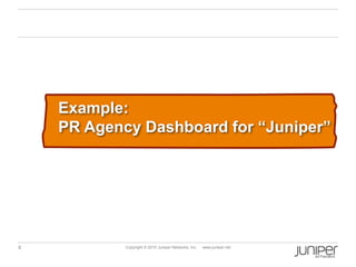 8 Copyright © 2010 Juniper Networks, Inc. www.juniper.net
Example:
PR Agency Dashboard for “Juniper”
 