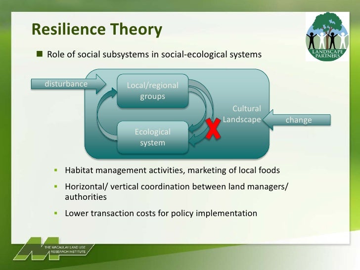 Characteristics Of Community Based Natural Resource Management Characteristics Of Community Based Natural Resource Management