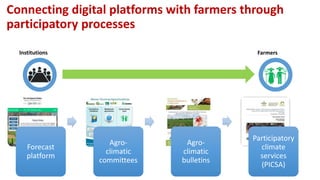 Busting the Myth that Pilots Never Scale:Unpacking the USAID Climate Services for Resilient Development Strategy in LAC 