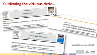 Busting the Myth that Pilots Never Scale:Unpacking the USAID Climate Services for Resilient Development Strategy in LAC 