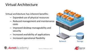 Virtual Architecture
Virtual architecture has inherent benefits:
– Expanded use of physical resources
– Reduced management and maintenance
costs
– Improved desktop manageability and
security
– Increased availability of applications
– Increased operational flexibility
Network Storage
Torino 9 febbraio 2017
 