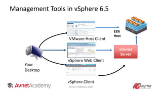 Management Tools in vSphere 6.5
VMware Host Client
vSphere Client
ESXi
Host
Your
Desktop
vCenter
Server
vSphere Web Client
Torino 9 febbraio 2017
 
