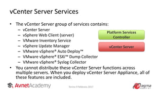 vCenter Server Services
• The vCenter Server group of services contains:
– vCenter Server
– vSphere Web Client (server)
– VMware Inventory Service
– vSphere Update Manager
– VMware vSphere® Auto Deploy™
– VMware vSphere® ESXi™ Dump Collector
– VMware vSphere® Syslog Collector
• You cannot distribute these vCenter Server functions across
multiple servers. When you deploy vCenter Server Appliance, all of
these features are included.
Platform Services
Controller
vCenter Server
Torino 9 febbraio 2017
 