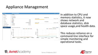 Appliance Management
Torino 9 febbraio 2017
In addition to CPU and
memory statistics, it now
shows network and
database statistics, disk
space usage,and health data.
This reduces reliance on a
command-line interface for
simple monitoring and
operational tasks.
 