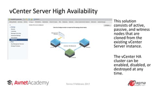 vCenter Server High Availability
Torino 9 febbraio 2017
This solution
consists of active,
passive, and witness
nodes that are
cloned from the
existing vCenter
Server instance.
The vCenter HA
cluster can be
enabled, disabled, or
destroyed at any
time.
 