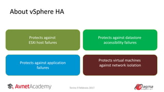 About vSphere HA
Protects against
ESXi host failures
Protects against application
failures
Protects against datastore
accessibility failures
Protects virtual machines
against network isolation
Torino 9 febbraio 2017
 